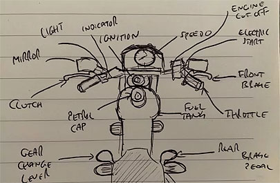 Fahrerhandb&uuml;cher und mehr